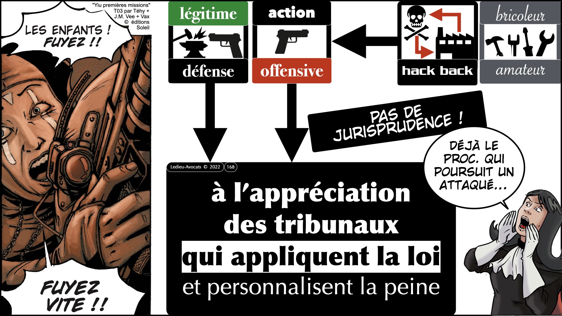 #520 M2 droit du numérique le DROIT de la violence numérique accès maintien frauduleux légitime défense action offensive © Ledieu-Avocats 22-11-2023.168