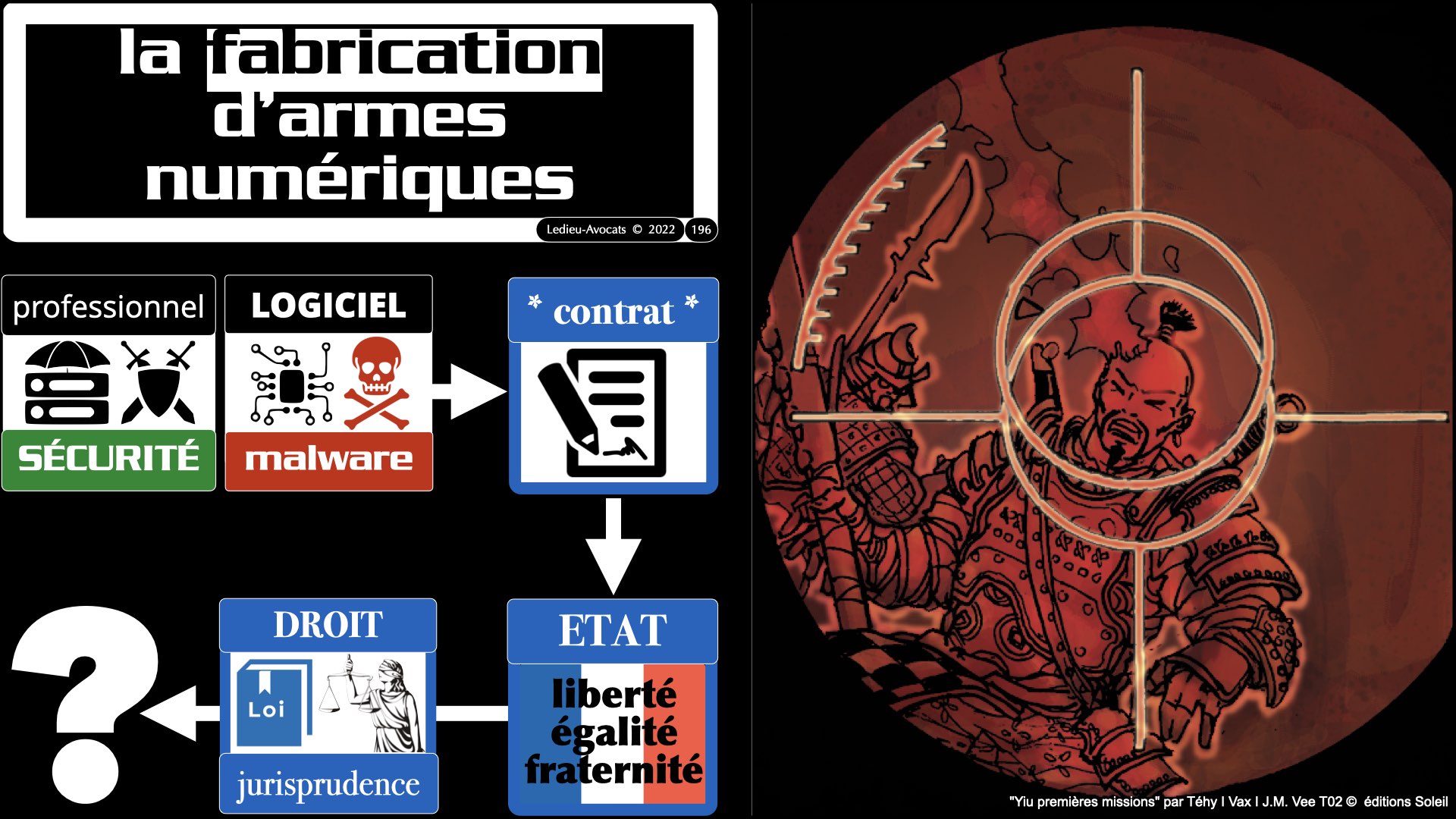#520 M2 droit du numérique le DROIT de la violence numérique accès maintien frauduleux légitime défense action offensive © Ledieu-Avocats 22-11-2023.196
