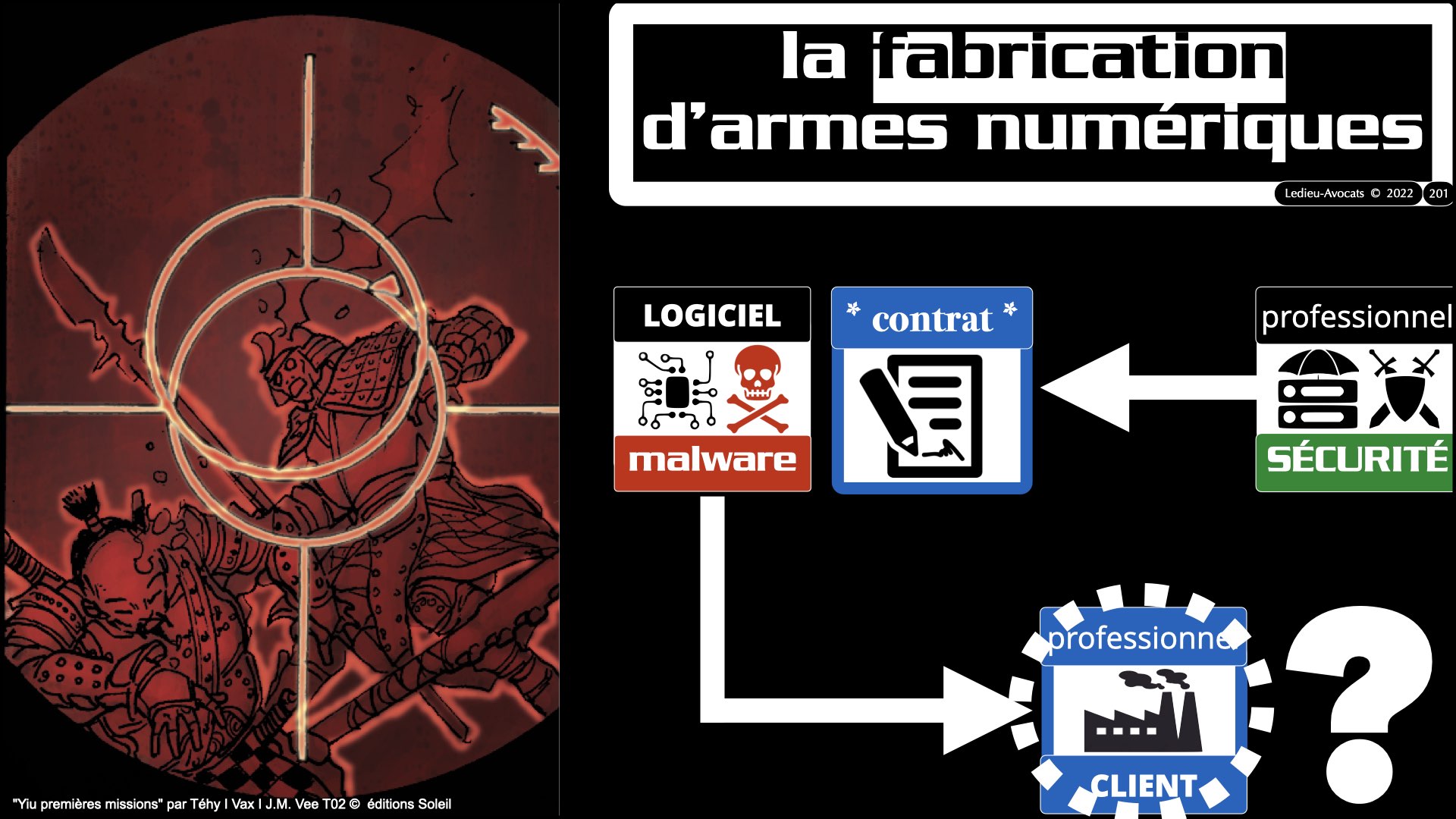 #520 M2 droit du numérique le DROIT de la violence numérique accès maintien frauduleux légitime défense action offensive © Ledieu-Avocats 22-11-2023.201
