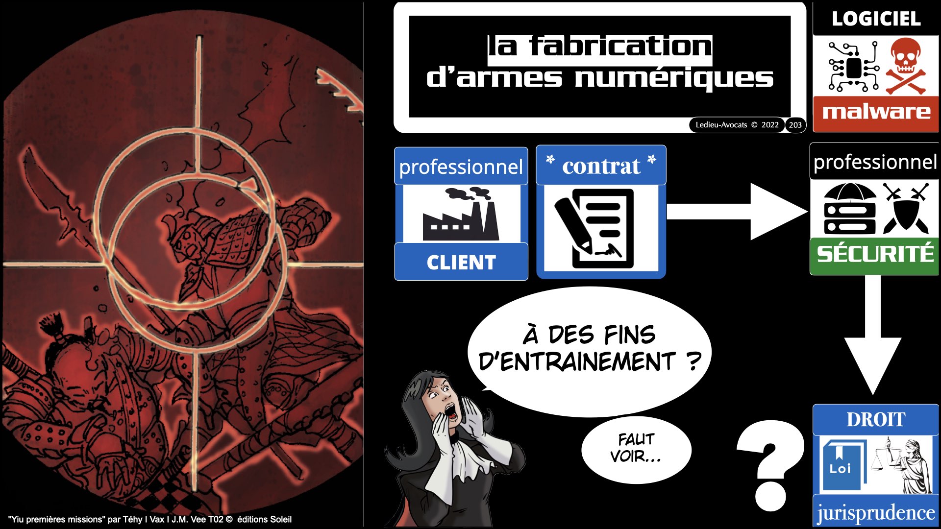 #520 M2 droit du numérique le DROIT de la violence numérique accès maintien frauduleux légitime défense action offensive © Ledieu-Avocats 22-11-2023.203