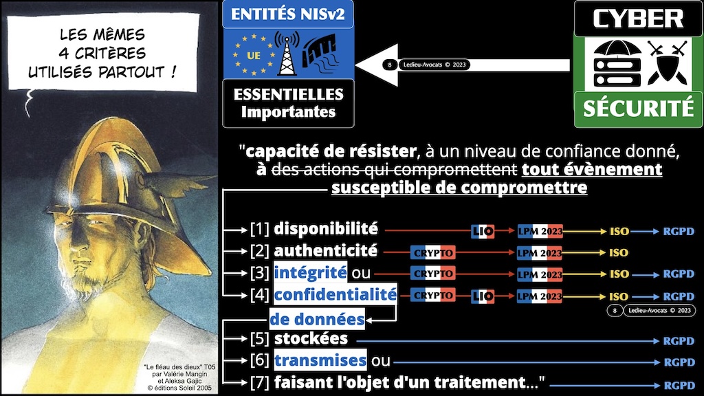 #521 NISv2 les mesures techniques expliquées au club ISO 27001 - 30 novembre 2023 © Ledieu-Avocats 2023.009