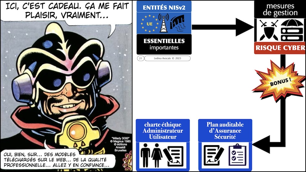 #521 NISv2 les mesures techniques expliquées au club ISO 27001 - 30 novembre 2023 © Ledieu-Avocats 2023.021