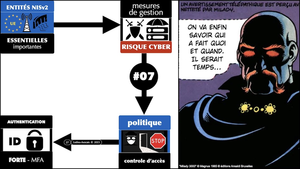 #521 NISv2 les mesures techniques expliquées au club ISO 27001 - 30 novembre 2023 © Ledieu-Avocats 2023.027