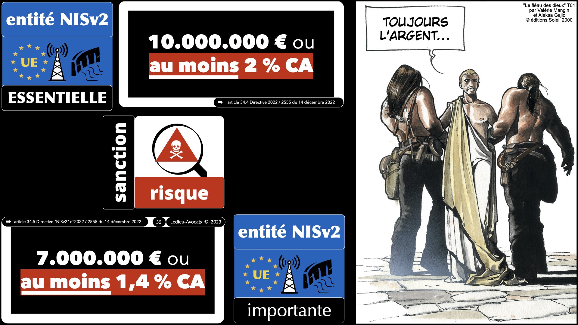 #523 Directive NISv2 prestataire de service de sécurité gérée webinar CERT GRAND EST © Ledieu-Avocats 2023.035