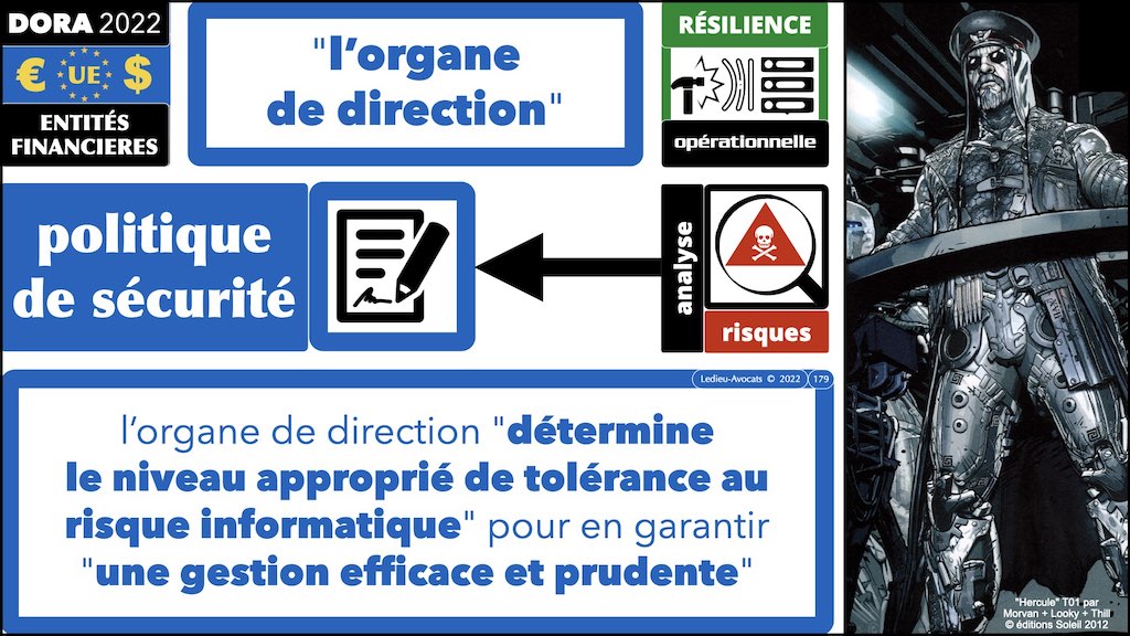 ORGANE DE DIRECTION DORA 11:12 résilience opérationnelle secteur financier GOUVERNANCE hygiène formation © Ledieu-Avocats