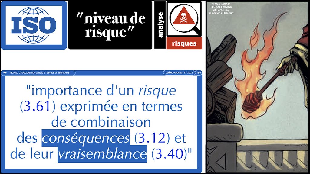 ISO 27001 niveau de risque DORA 11:12 résilience opérationnelle secteur financier GOUVERNANCE hygiène formation © Ledieu-Avocats 2022