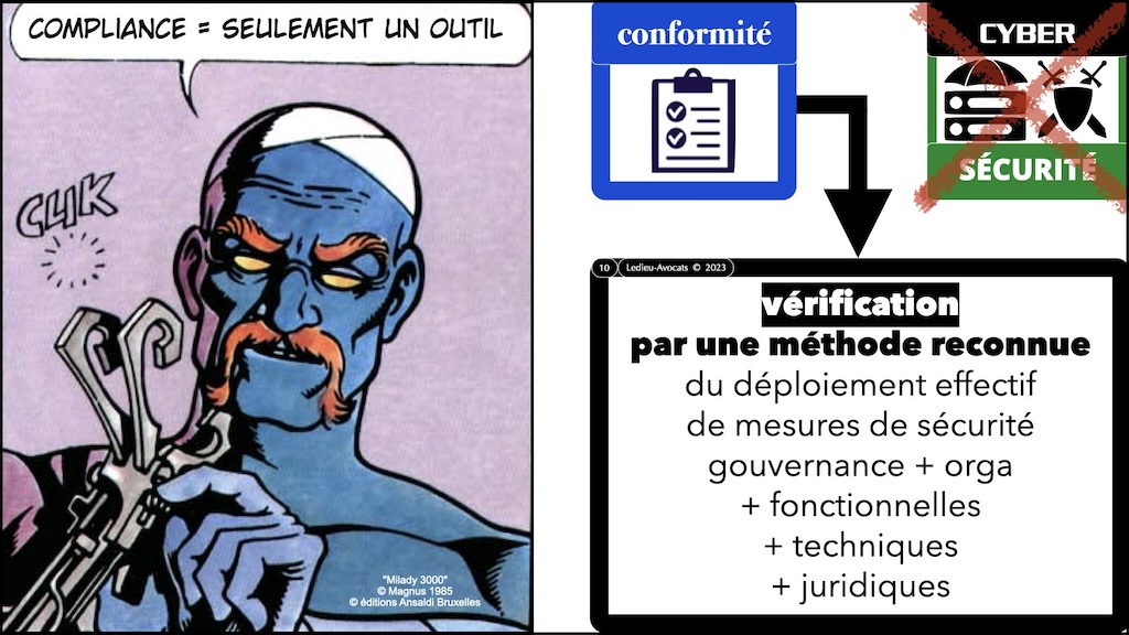 #521 cyber securité vs compliance - NISv2 15 mesures de cyber sécurité © Ledieu-Avocats 2023.003
