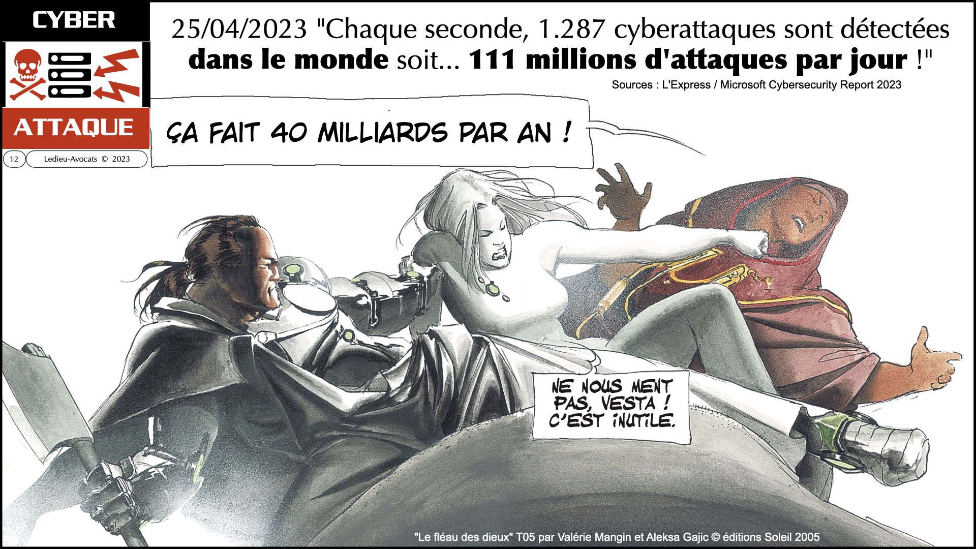 #524 HUB INSTITUTE pourquoi des obligations de cyber-sécurité 12 décembre 2023 © Ledieu-Avocats 2023.012