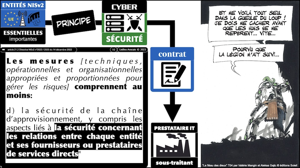 #526-3 formation METIERS SOUS TRAITANT SUPPLY CHAIN CONTRAT Alcatel Lucent Enterprise 19 décembre 2023 © Ledieu-Avocats 2023.010