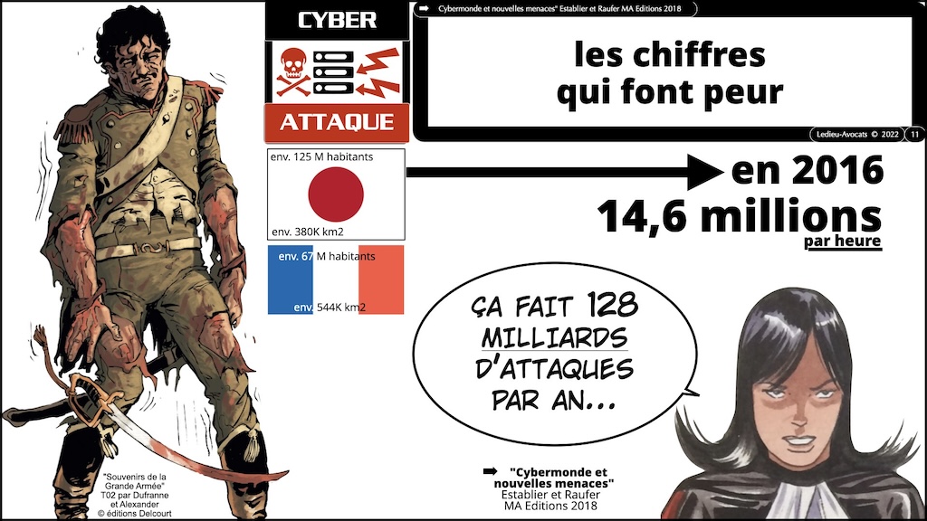 #526#02 ALE COMEX Alcatel Lucent Enterprise sensibilisation cyber sécurité NISv2 - 19 décembre 2023 © Ledieu-Avocats 2023.011