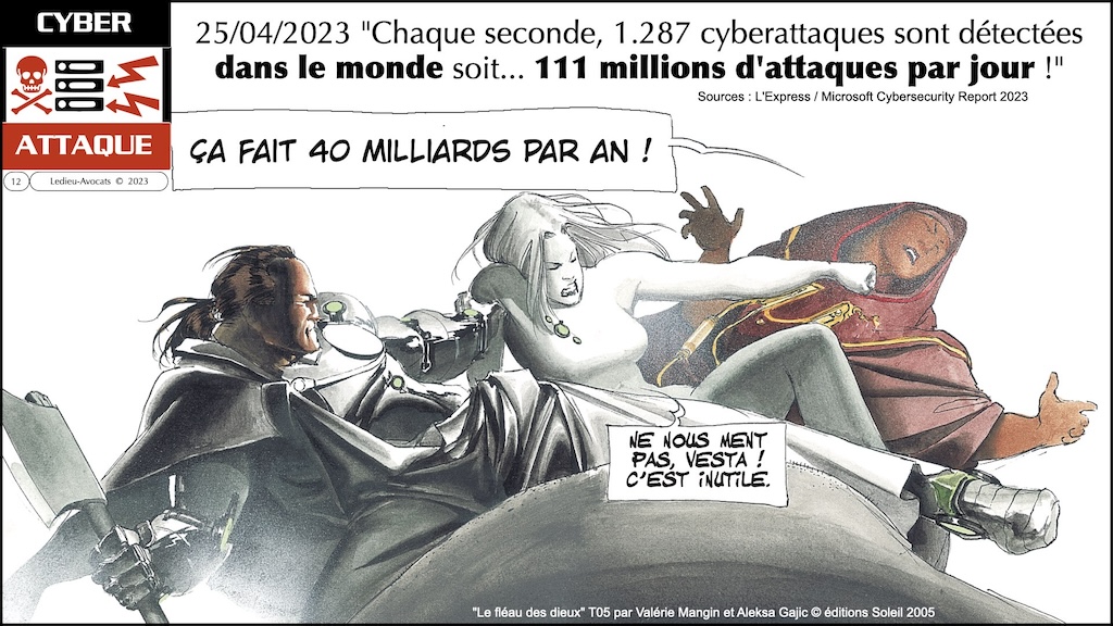 #526#02 ALE COMEX Alcatel Lucent Enterprise sensibilisation cyber sécurité NISv2 - 19 décembre 2023 © Ledieu-Avocats 2023.012