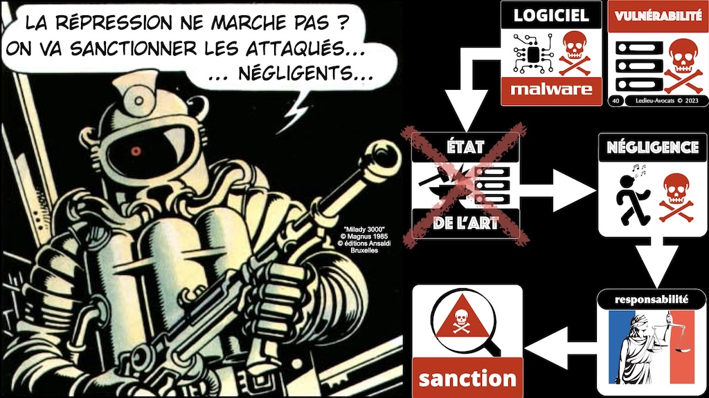 #526#02 ALE COMEX Alcatel Lucent Enterprise sensibilisation cyber sécurité NISv2 - 19 décembre 2023 © Ledieu-Avocats 2023.040