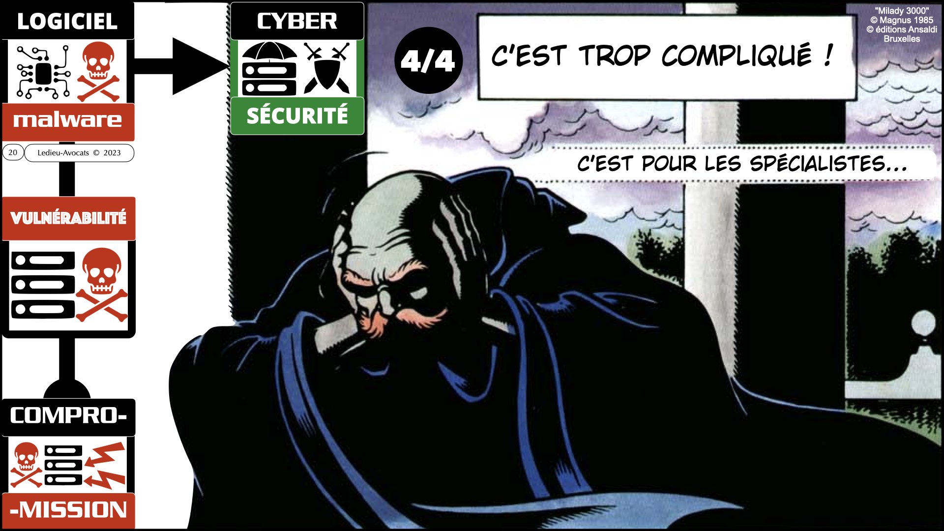 #527-1 POURQUOI des obligations de cyber-sécurité ? Ordre des Avocats de Paris 20 dcembre 2023 © Ledieu-Avocats 2023.020