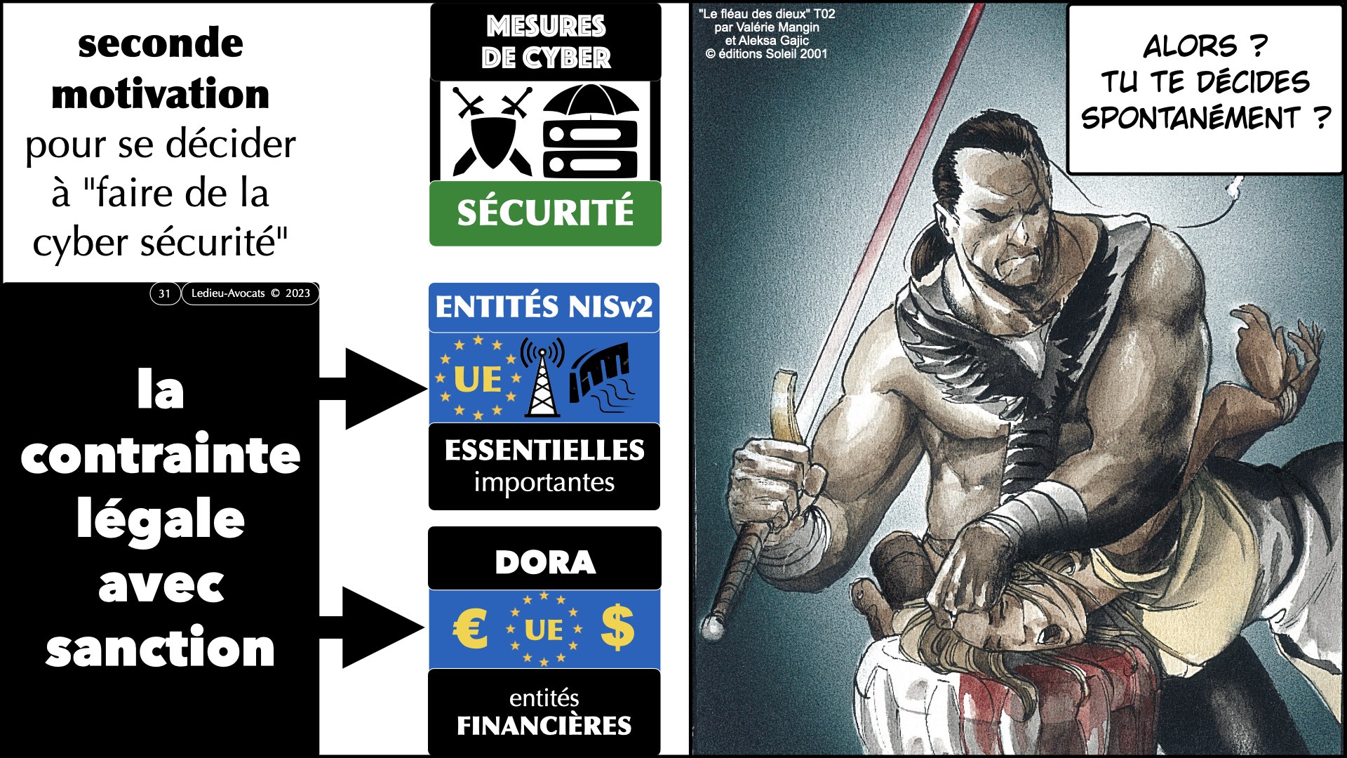 #527-1 POURQUOI des obligations de cyber-sécurité ? Ordre des Avocats de Paris 20 dcembre 2023 © Ledieu-Avocats 2023.031