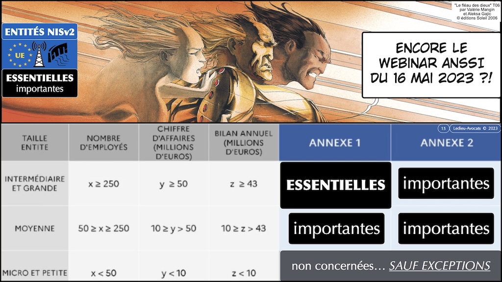 #527-2 COMEX Alcatel Lucent Enterprise ALE NISv2 synthèse en 30mn © Ledieu-Avocats 19-12-2023.015