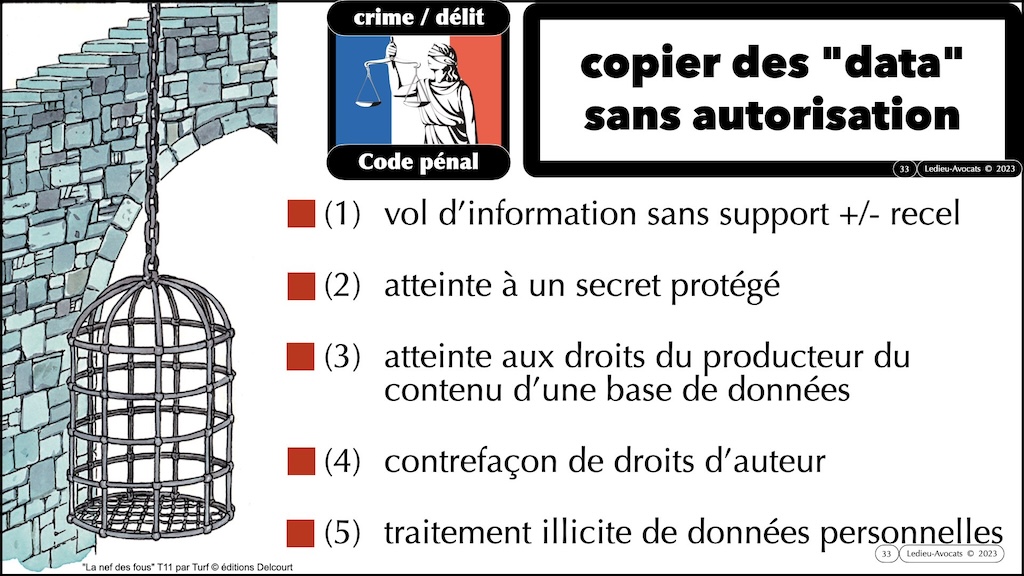 #527-2 MENACE CYBER et DROIT PENAL Ordre des Avocats de Paris 20 décembre 2023 © Ledieu-Avocats 2023.033