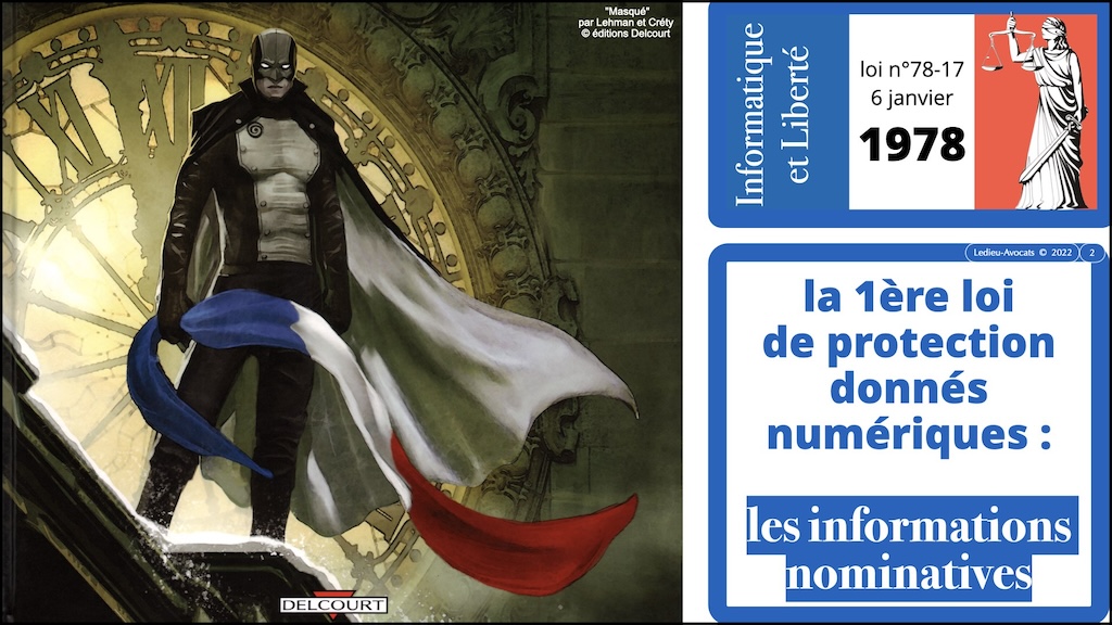 #525-2 M2 droit du numérique Paris II Panthéon-Assas FOCUS Les lois de cyber sécurité OBLIGATOIRE © Ledieu-Avocats 26-12-2023.002