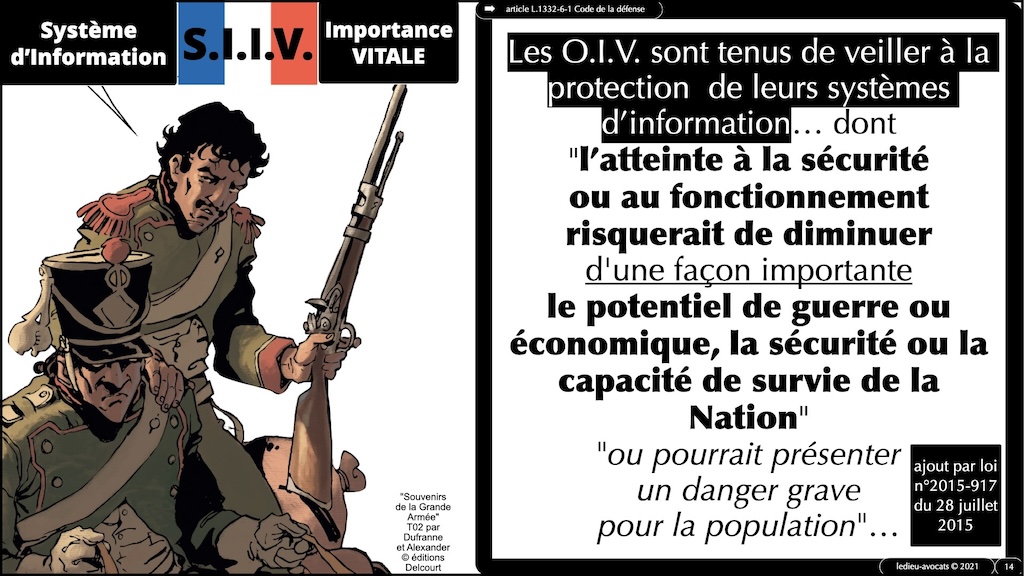 #525-2 M2 droit du numérique Paris II Panthéon-Assas FOCUS Les lois de cyber sécurité OBLIGATOIRE © Ledieu-Avocats 26-12-2023.014