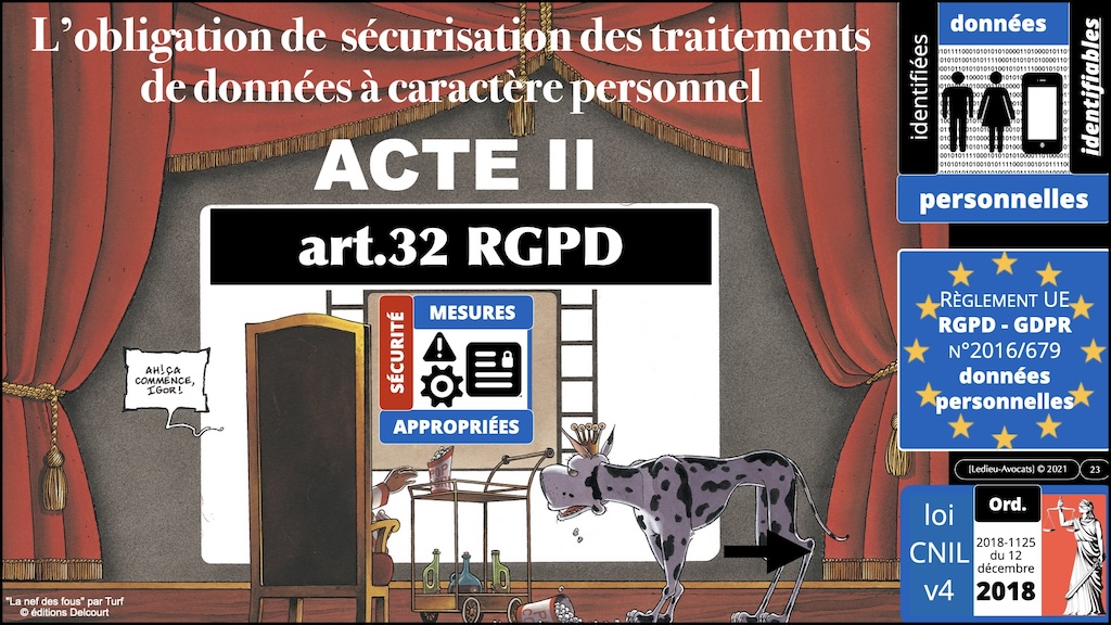 #525-2 M2 droit du numérique Paris II Panthéon-Assas FOCUS Les lois de cyber sécurité OBLIGATOIRE © Ledieu-Avocats 26-12-2023.023