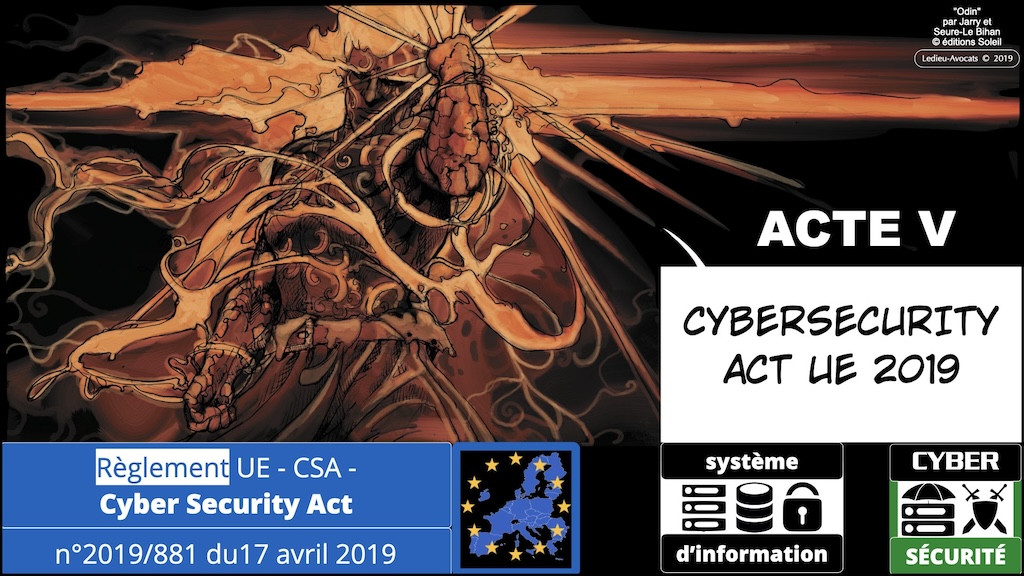 #525-2 M2 droit du numérique Paris II Panthéon-Assas FOCUS Les lois de cyber sécurité OBLIGATOIRE © Ledieu-Avocats 26-12-2023.039