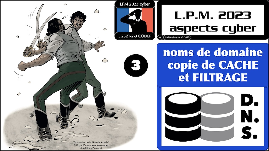 #525-2 M2 droit du numérique Paris II Panthéon-Assas FOCUS Les lois de cyber sécurité OBLIGATOIRE © Ledieu-Avocats 26-12-2023.048