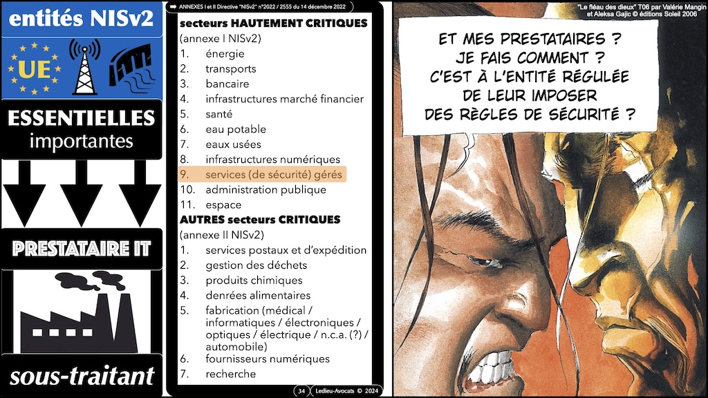 #525-3 Directive NISv2 synthèse M2 droit du numérique Paris II Panthéon-Assas 14 décembre 2023 © Ledieu-Avocats 2023.034