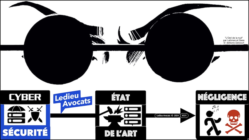 état de l'art, négligence et cyber sécurité en 2024 aspects techniques et juridiques © Ledieu-Avocats 2024