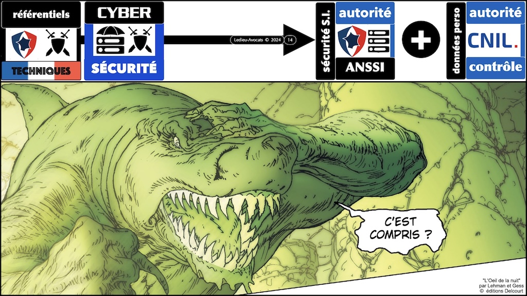 #531 cyber sécurité - état de l'art - négligence © Ledieu-Avocats 2024.014