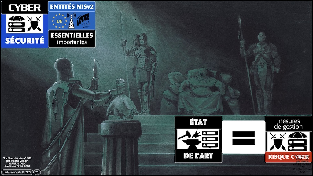 #531 cyber sécurité - état de l'art - négligence © Ledieu-Avocats 2024.025