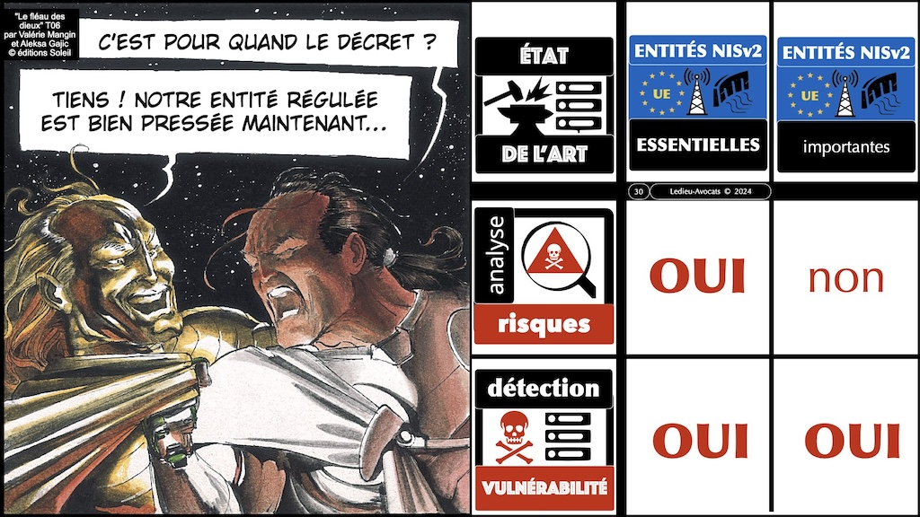 #531 cyber sécurité - état de l'art - négligence © Ledieu-Avocats 2024.030