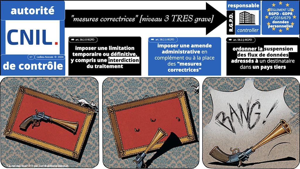 #531 cyber sécurité - état de l'art - négligence © Ledieu-Avocats 2024.037