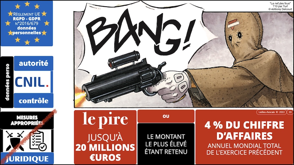 #531 cyber sécurité - état de l'art - négligence © Ledieu-Avocats 2024.039