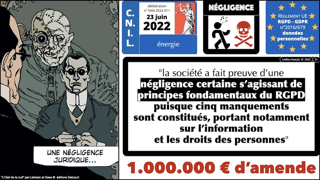 #531 cyber sécurité - état de l'art - négligence © Ledieu-Avocats 2024.051