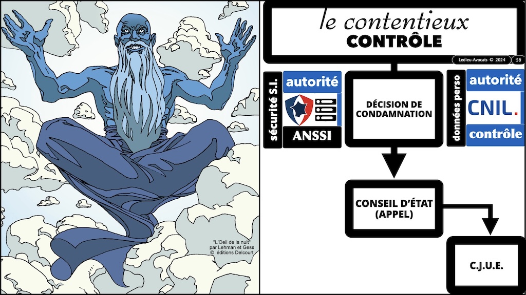 #531 cyber sécurité - état de l'art - négligence © Ledieu-Avocats 2024.058