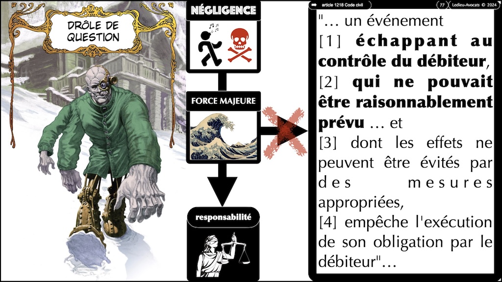 #531 cyber sécurité - état de l'art - négligence © Ledieu-Avocats 2024.077