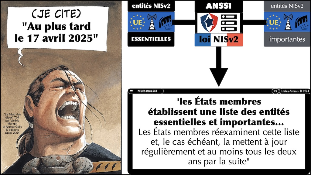 29 à 30 NISv2 synthèse + 15 mesures de sécurité + ISO © Ledieu-Avocats 2024.001