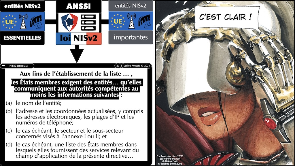 29 à 30 NISv2 synthèse + 15 mesures de sécurité + ISO © Ledieu-Avocats 2024.002