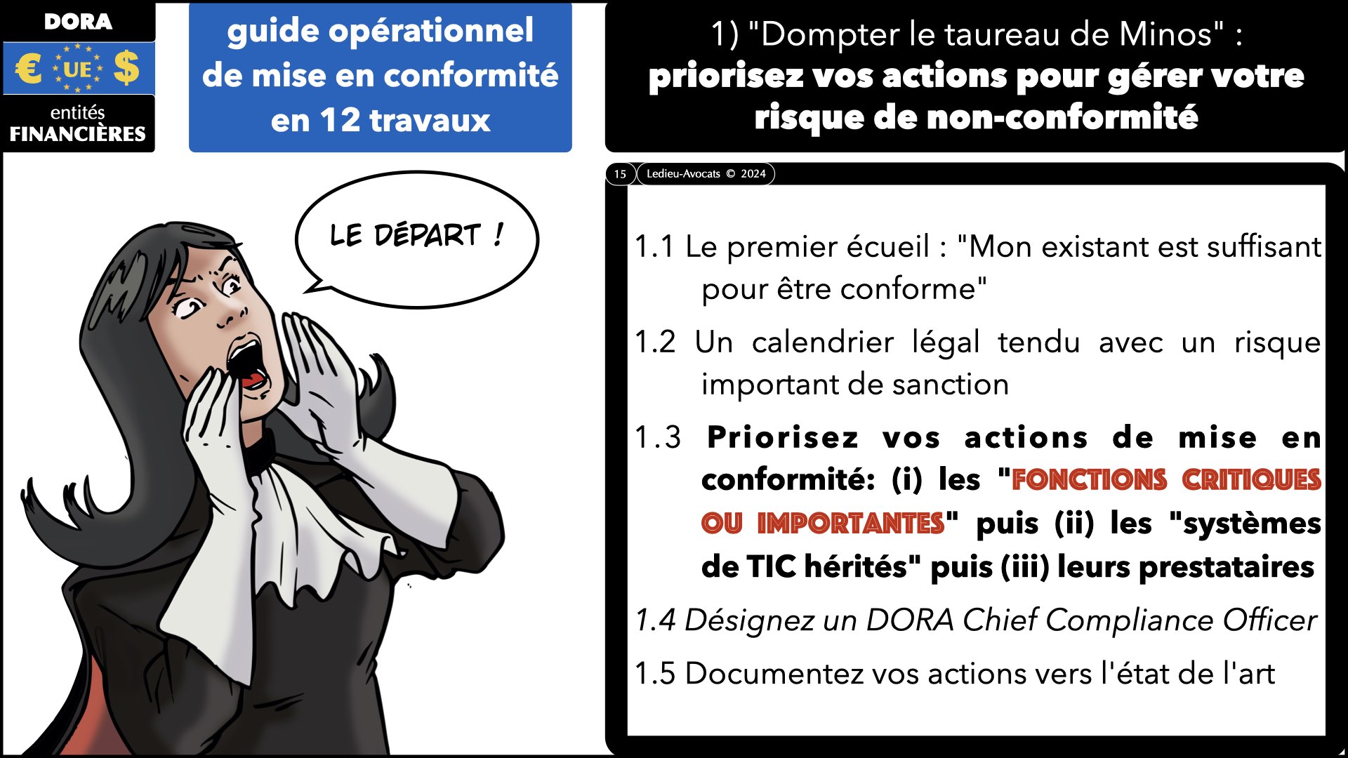 #534 DORA Fonctions Critiques ou Importantes ARMISv 1er février 2024 © Ledieu-Avocats 2024.015