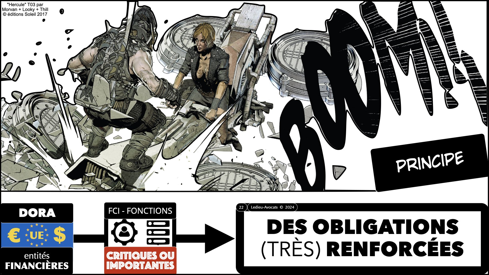 #534 DORA Fonctions Critiques ou Importantes ARMISv 1er février 2024 © Ledieu-Avocats 2024.022