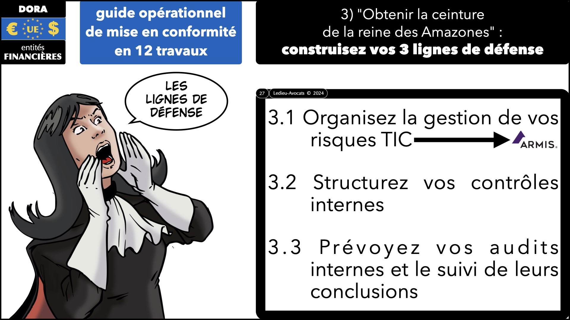 #534 DORA Fonctions Critiques ou Importantes ARMISv 1er février 2024 © Ledieu-Avocats 2024.027