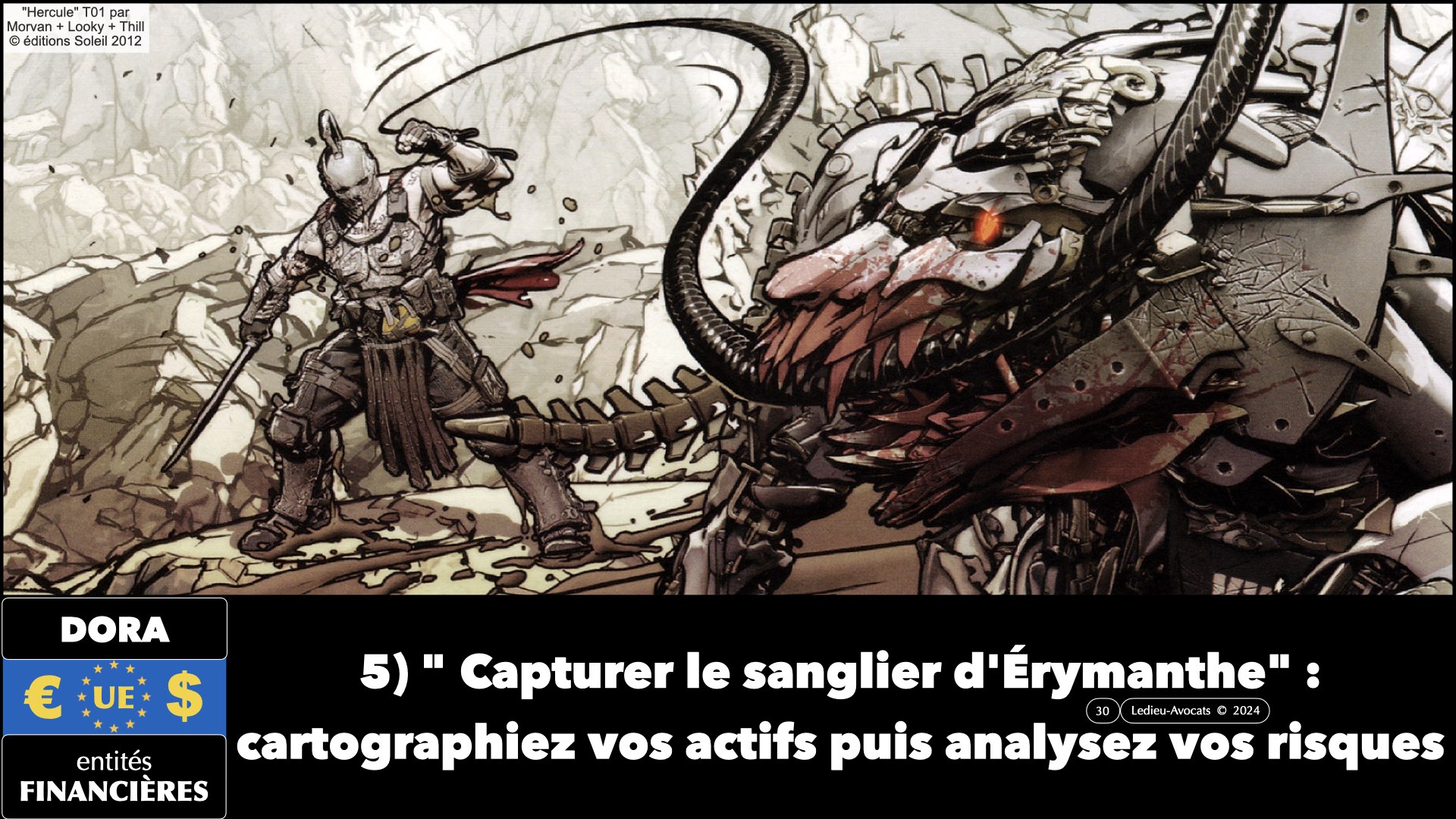 #534 DORA Fonctions Critiques ou Importantes ARMISv 1er février 2024 © Ledieu-Avocats 2024.030