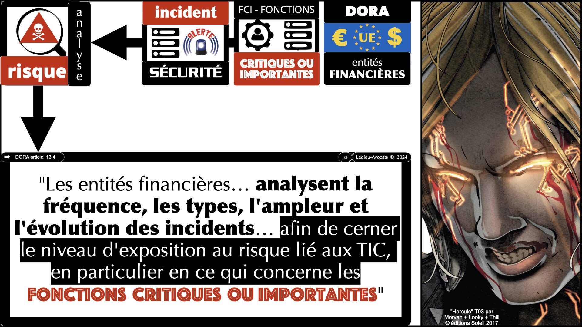 #534 DORA Fonctions Critiques ou Importantes ARMISv 1er février 2024 © Ledieu-Avocats 2024.033