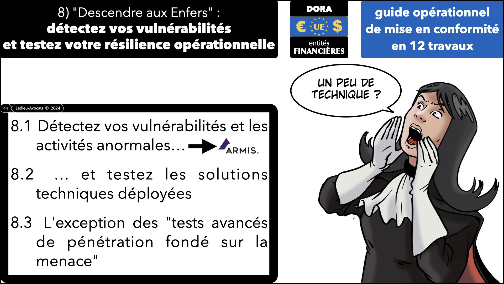 #534 DORA Fonctions Critiques ou Importantes ARMISv 1er février 2024 © Ledieu-Avocats 2024.044