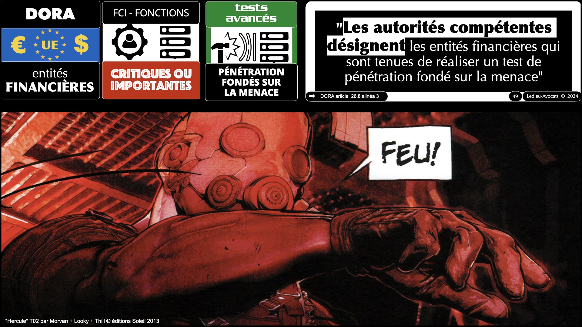 #534 DORA Fonctions Critiques ou Importantes ARMISv 1er février 2024 © Ledieu-Avocats 2024.049