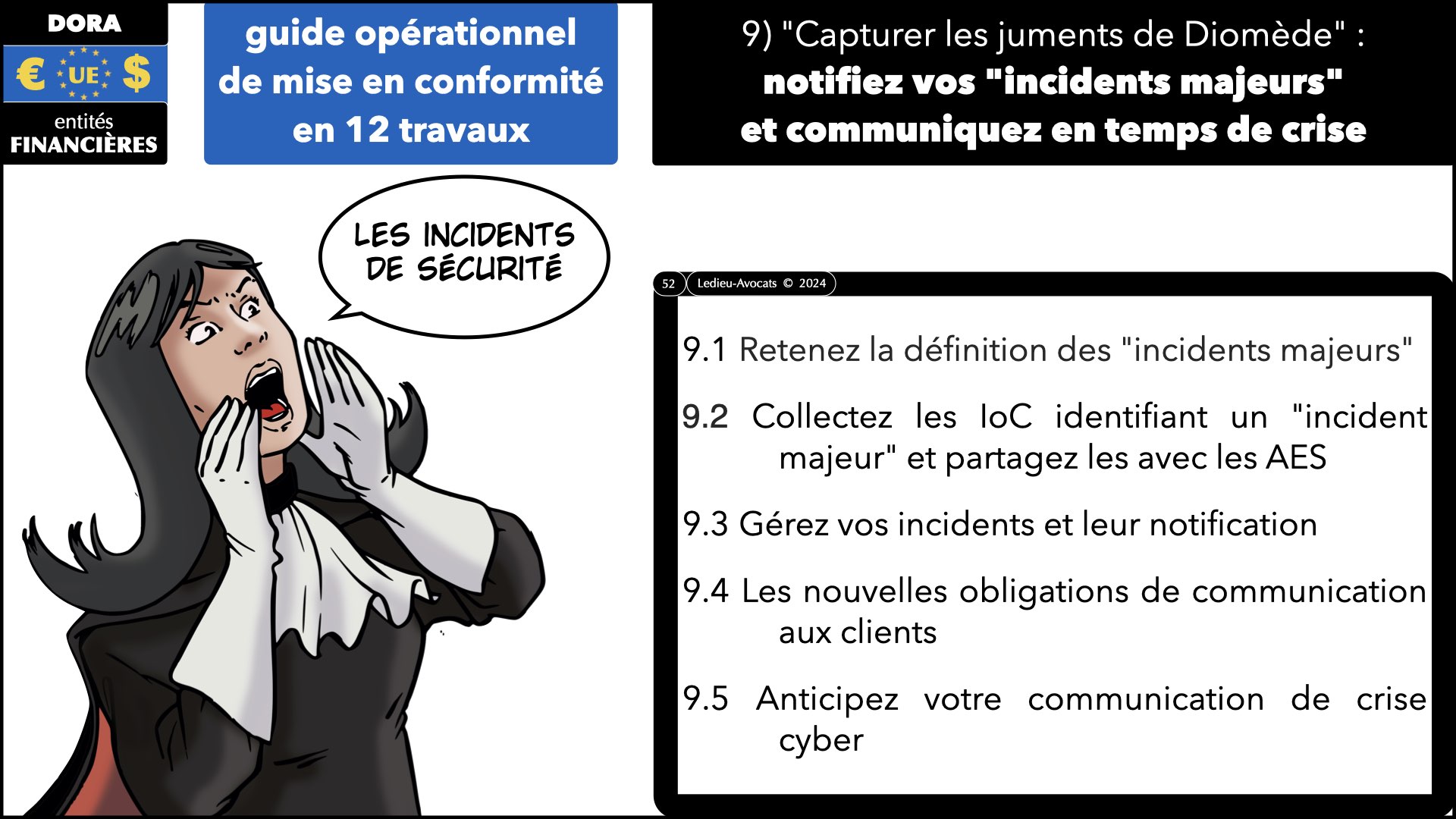 #534 DORA Fonctions Critiques ou Importantes ARMISv 1er février 2024 © Ledieu-Avocats 2024.052