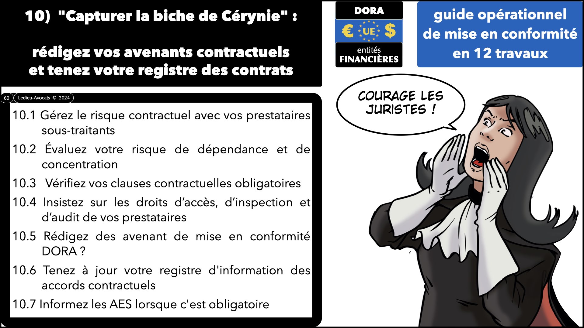 #534 DORA Fonctions Critiques ou Importantes ARMISv 1er février 2024 © Ledieu-Avocats 2024.060
