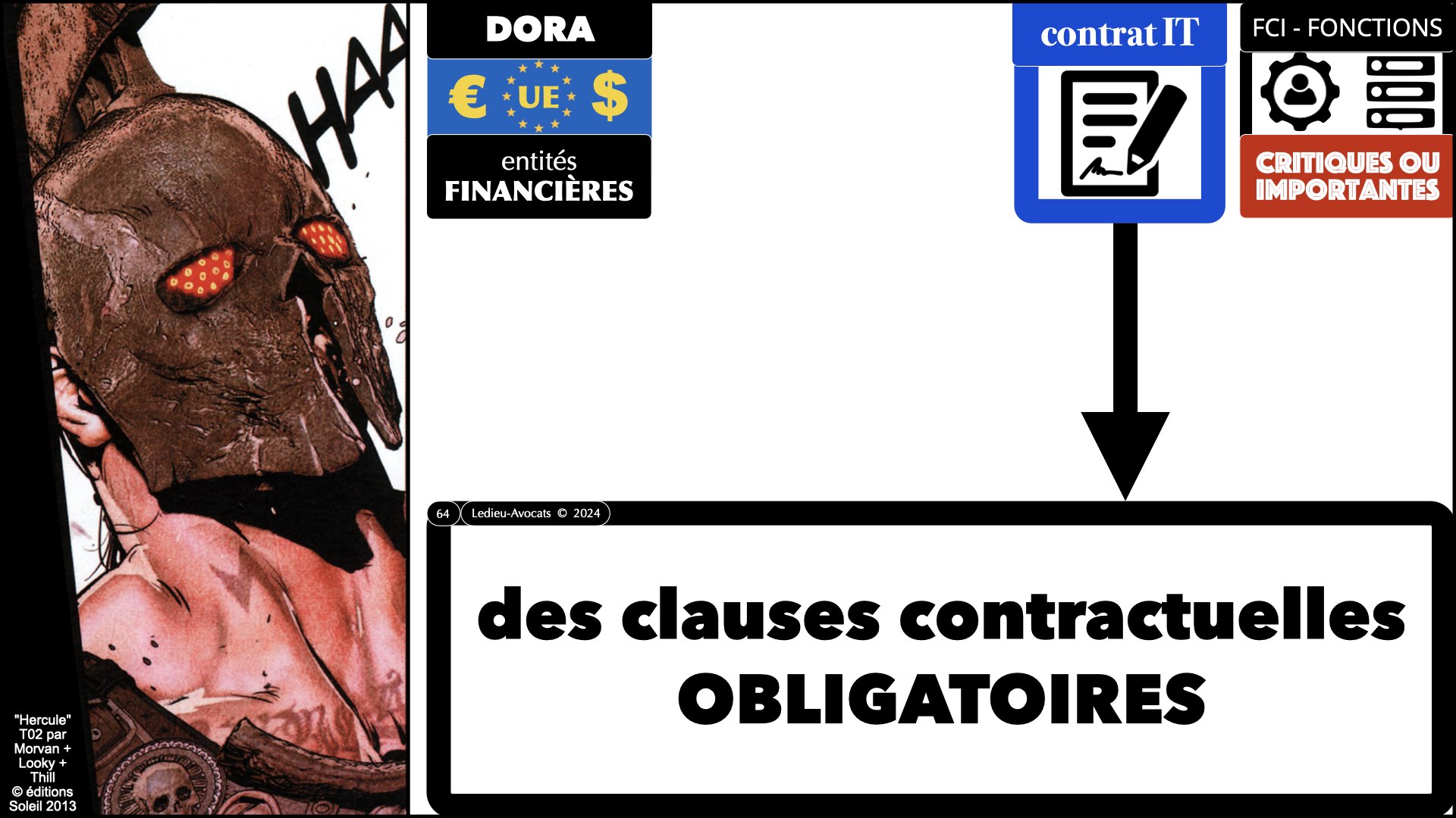 #534 DORA Fonctions Critiques ou Importantes ARMISv 1er février 2024 © Ledieu-Avocats 2024.064