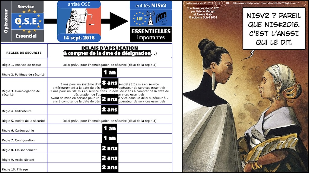 #535 démystifier la Directive NISv2 LIVE Hamza KONDAH - 8 février 2024 © Ledieu-Avocats.036