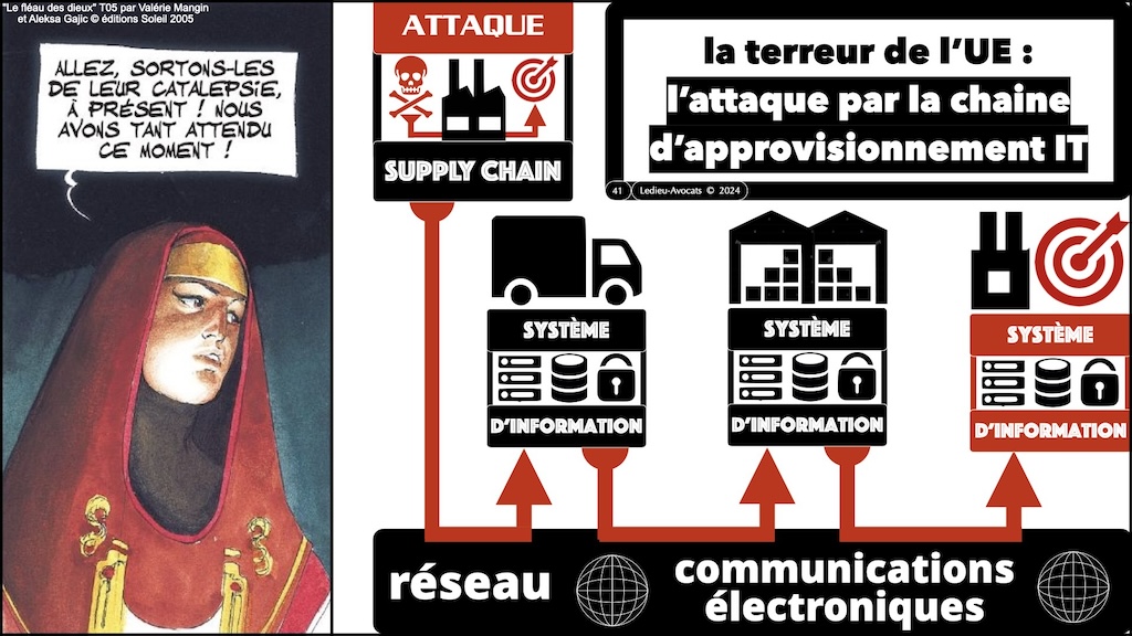 #535 démystifier la Directive NISv2 LIVE Hamza KONDAH - 8 février 2024 © Ledieu-Avocats.041