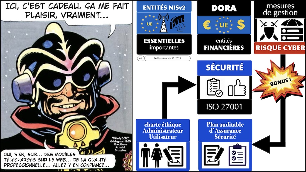 #535 démystifier la Directive NISv2 LIVE Hamza KONDAH - 8 février 2024 © Ledieu-Avocats.061